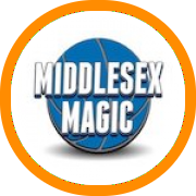 Middlesex Magic 8th Grade Team Preview